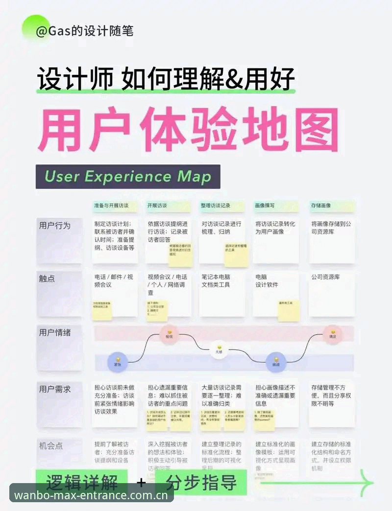 万博max在线平台安卓版 万博max在线平台安卓版深度评测:数字娱乐的技术架构与用户体验全解析