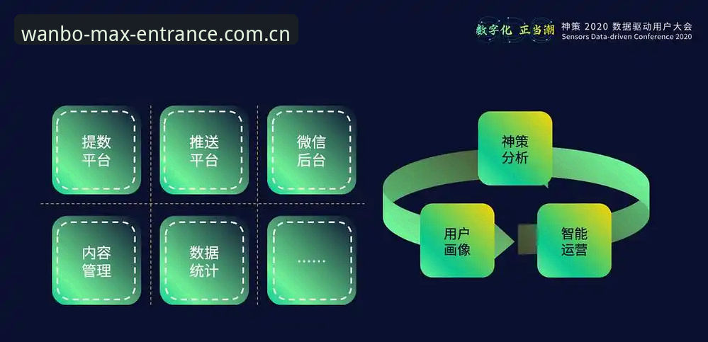 万博max官方平台 万博max体育一站式入门操作教程:注册、下载到实战全流程解析