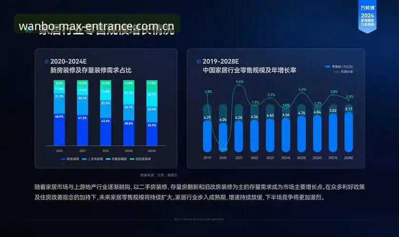 万博max稳定流畅 资深用户分享:万博max稳定流畅的实战经验与行业洞察